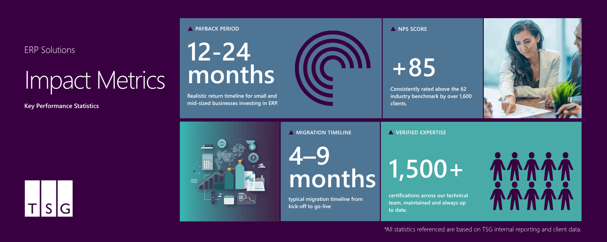 Infographic - ERP Solutions (4) (1)