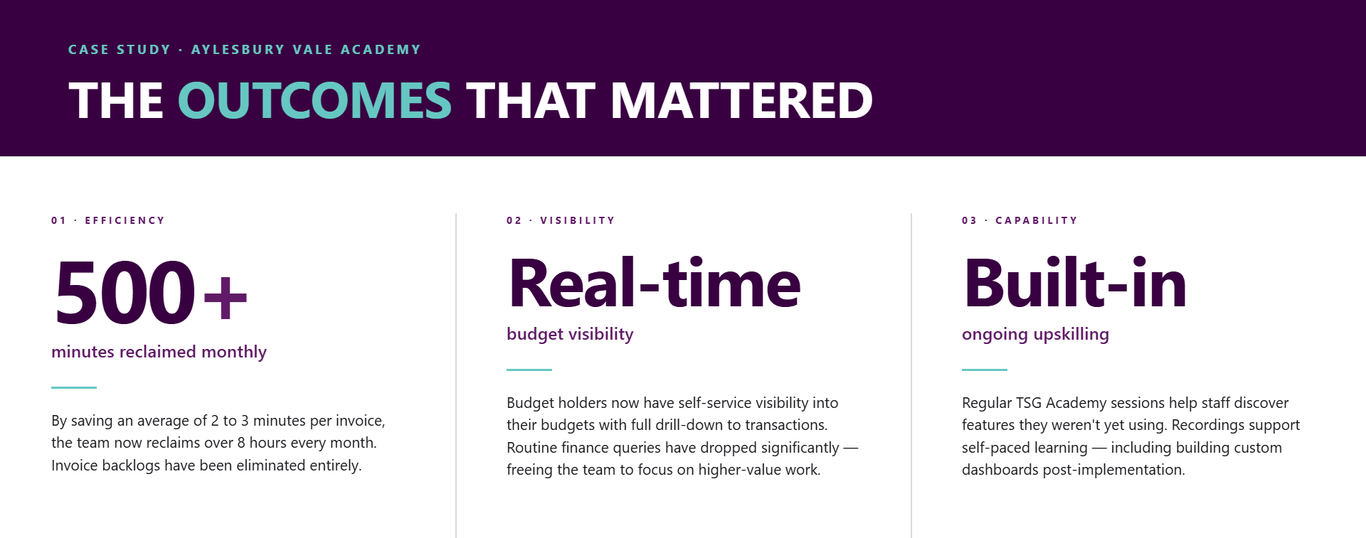 TSG Case Study Aylesbury Vale Academy Sage Intacct